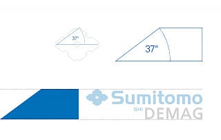 Details zum Redesign der Marke Sumitomo Demag von diff communications