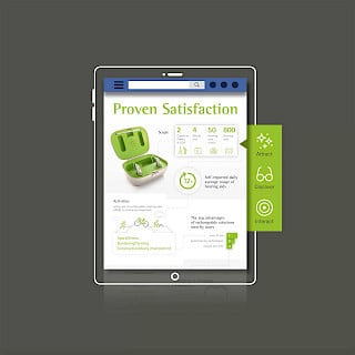 Cover für Video der Landing Page showcase des Phonak Produktes