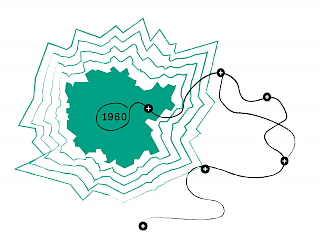 Eine Roadmap des Entstehungswegs von Beco Bergmüller seit 1960